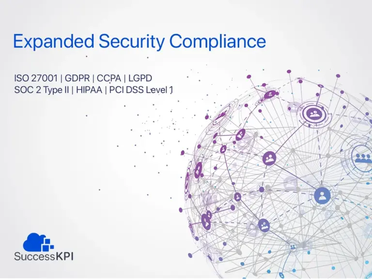 SuccessKPI achieves expanded security compliance to protect data and privacy requirements for contact centers worldwide