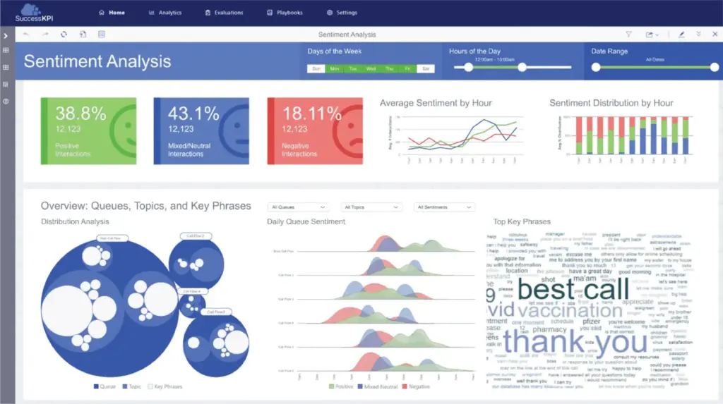 sentimentanalysis