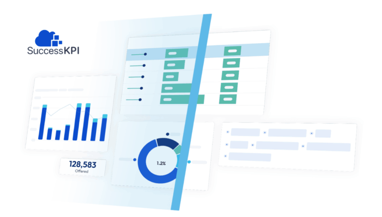 SuccessKPI Releases AI-Powered Unified Data & Reporting for Comprehensive View of Zoom Contact Center Interactions