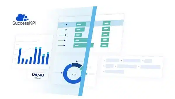 SuccessKPI-AI-Powered-Business-Intelligence-for-Zoom