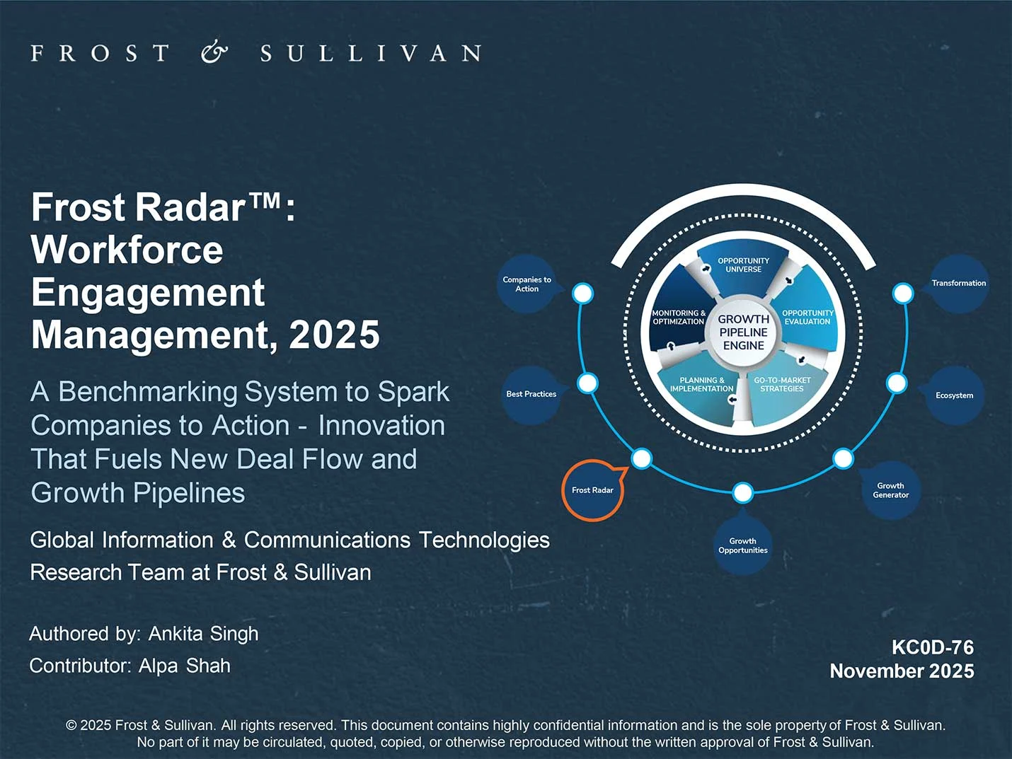 SuccessKPI Named a Leader in the 2025 Frost & Sullivan WEM Radar™