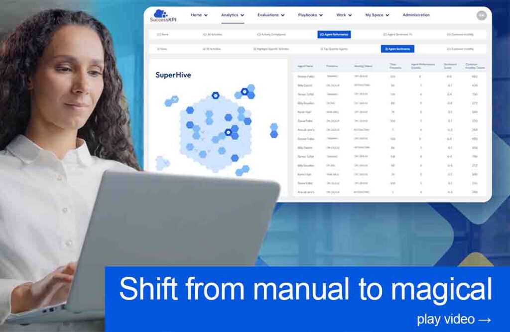 Shift from manual to magical with SuccessKPI