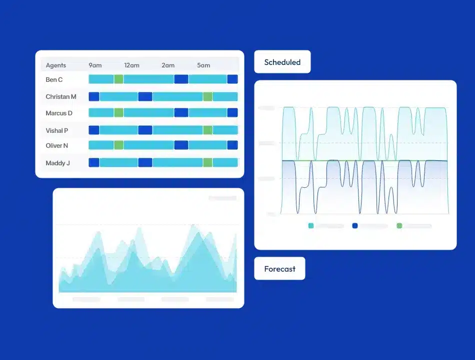 Smarter Schedules, Happier Teams, and Customers who Feel the Difference