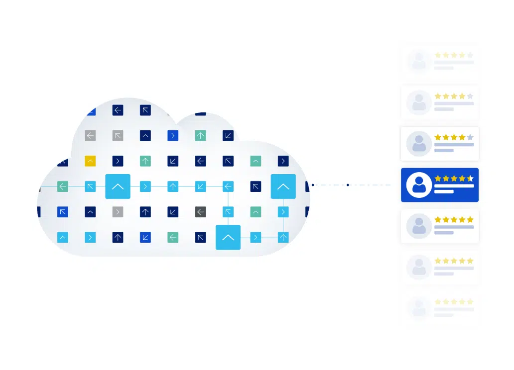 Illustration of a cloud with diverse square icons inside, linked to a list of profiles on the right, each showing star ratings, suggesting data analysis.