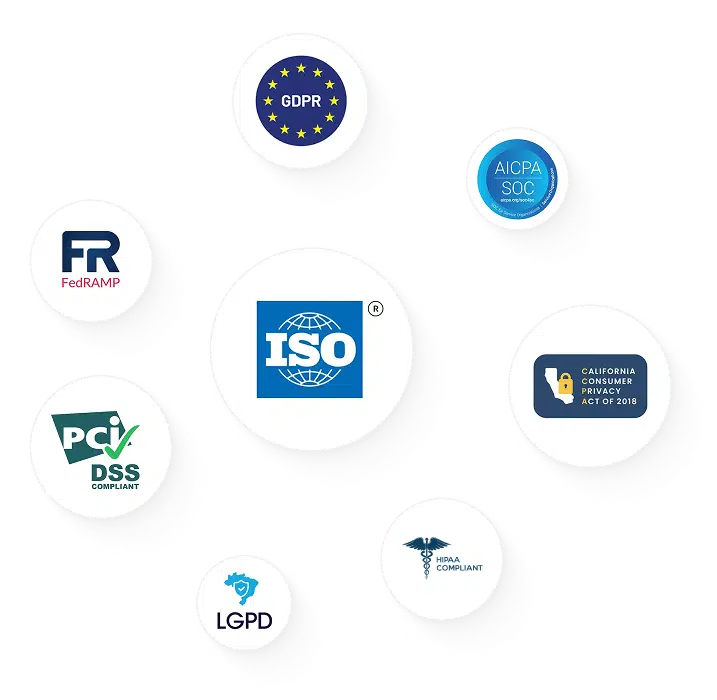 compliance-and-security-updated