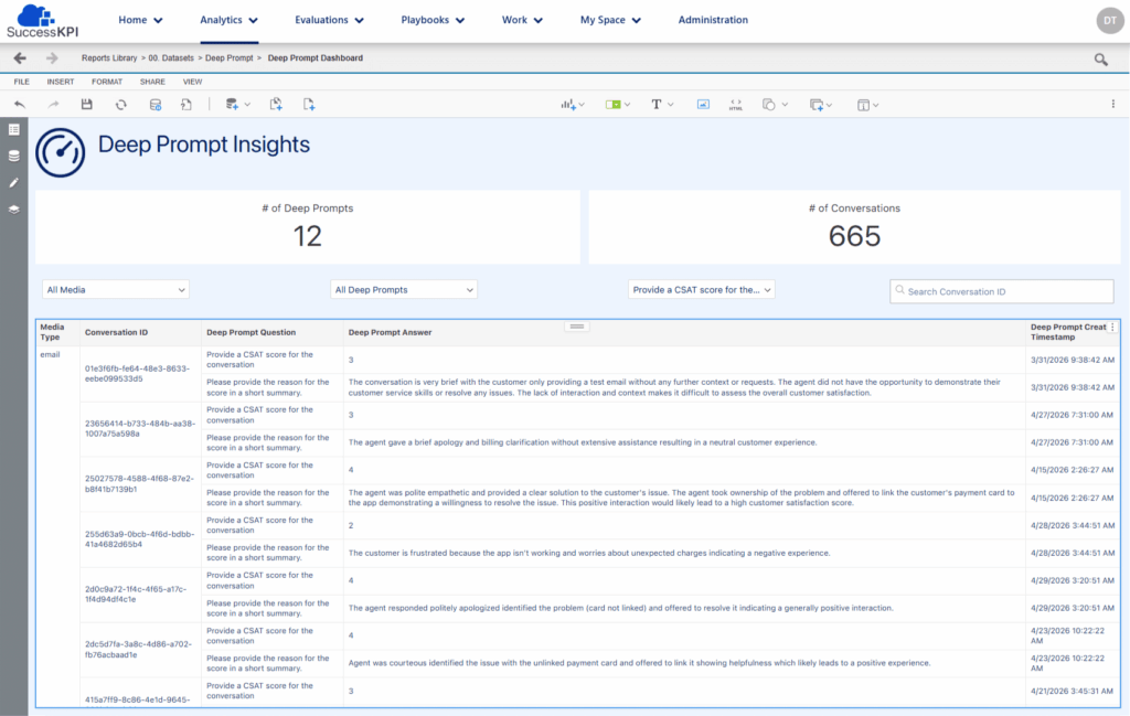 deep prompt csat report