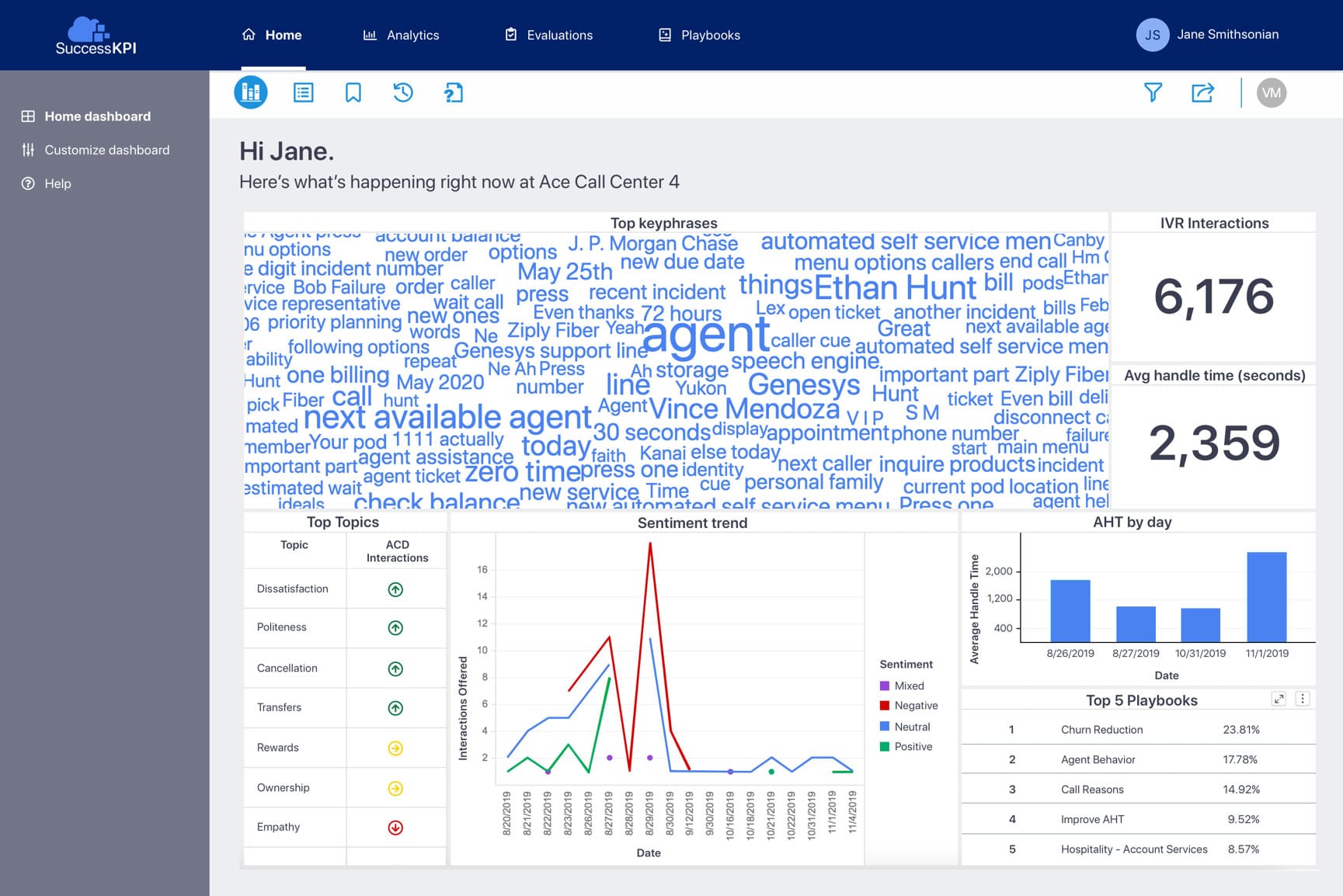 Home_Dashboard