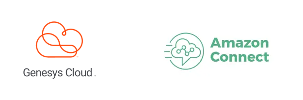 Integrate immediately with Genesys Cloud or Amazon Connect
