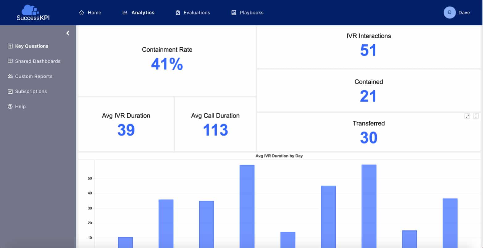 analytics_dashboard