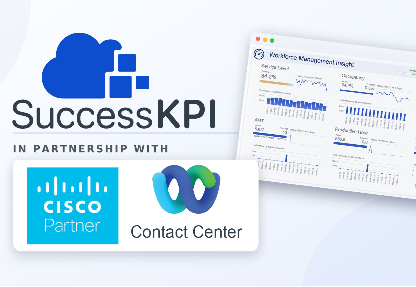 Cisco + SuccessKPI partnership