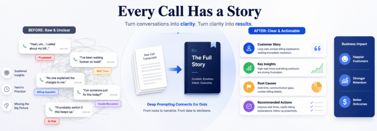 Deep prompt: Turn conversations into clarity. Turn clarity into results