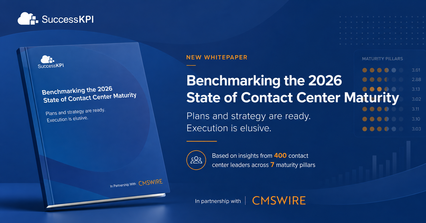 Benchmarking the state of CX maturity 2026