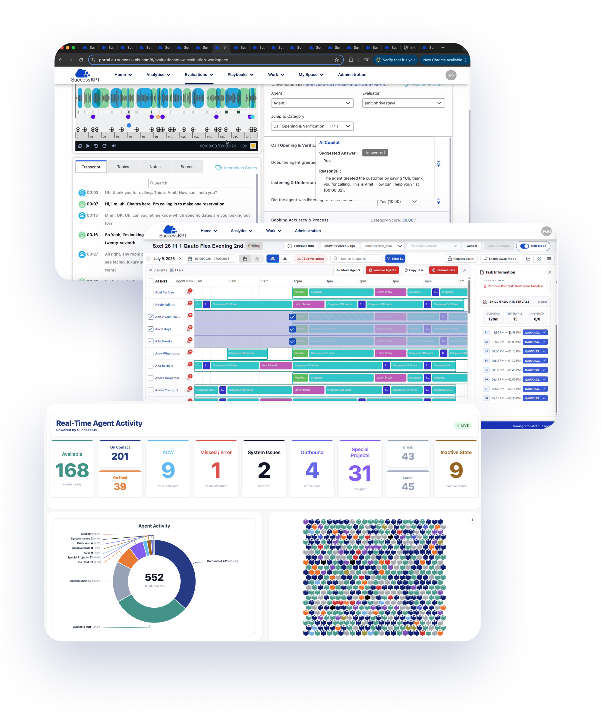 Dashboards