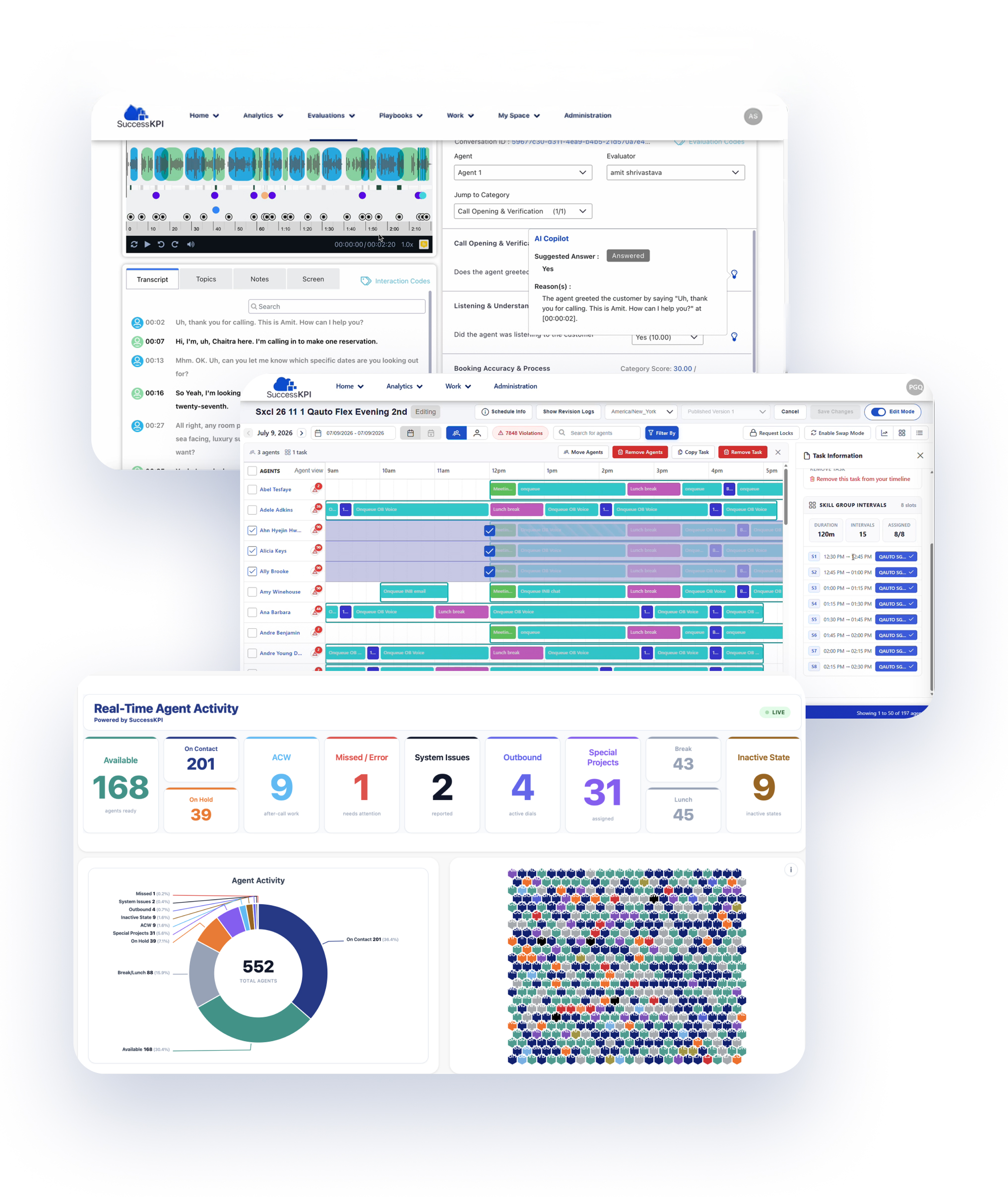 Dashboards